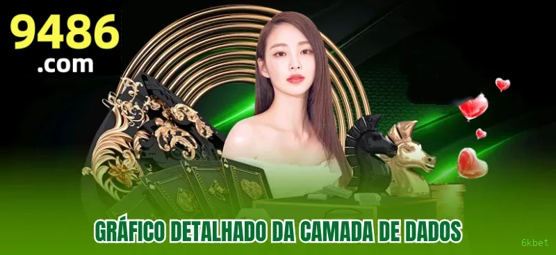Cadastro rápido e seguro na 6kbet